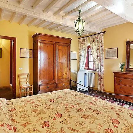 Βίλα Casa Luteus *